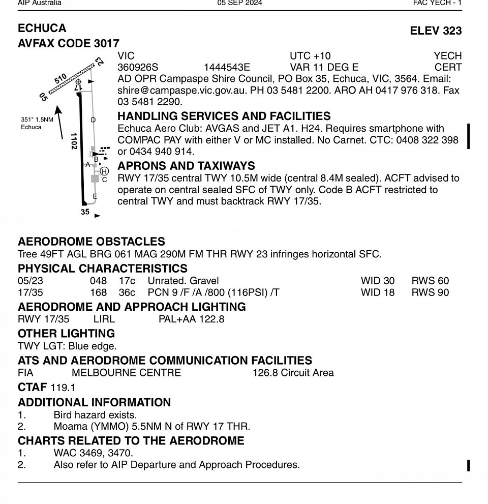 Latest Ersa Page